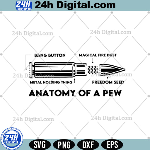 Anatomy of a Pew gun SVG